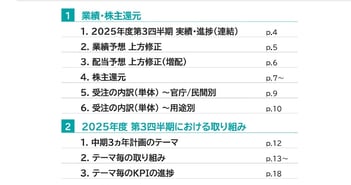 淺沼組、業績好調で通期予想と配当予想を上方修正し、増配で株主還元強化