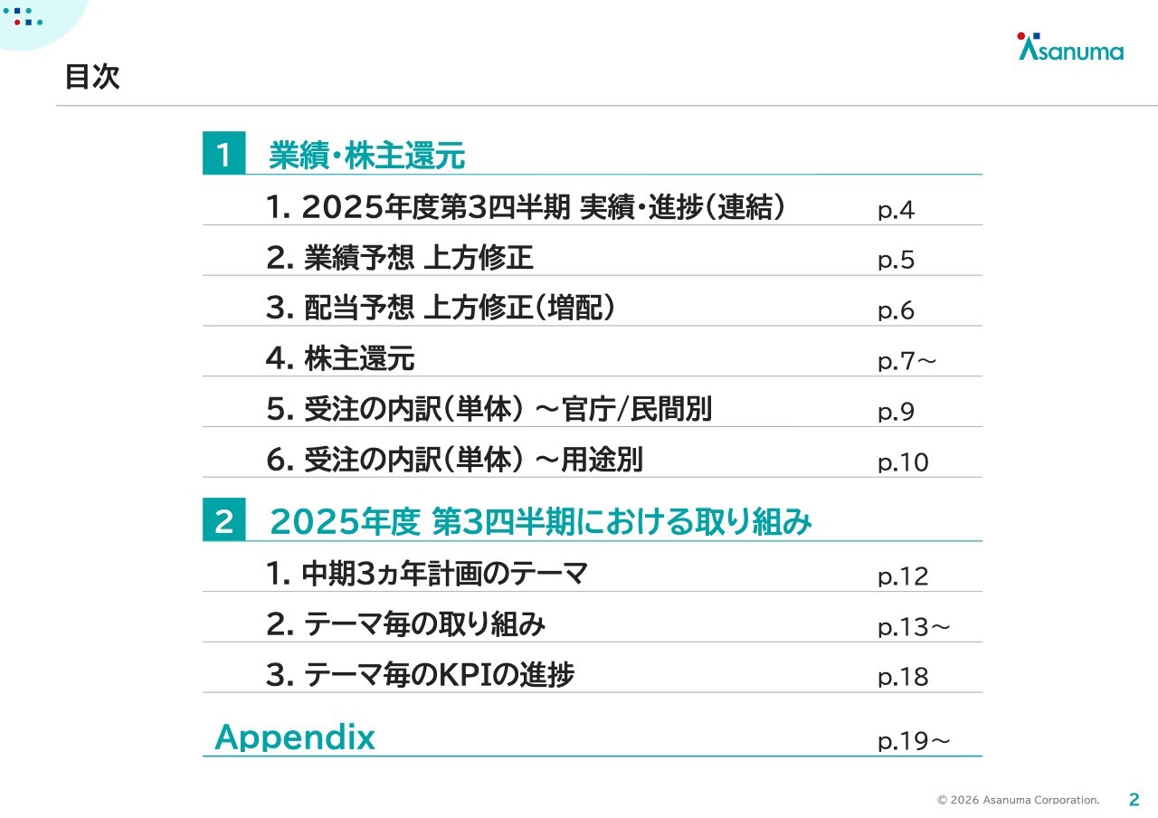 淺沼組、業績好調で通期予想と配当予想を上方修正し、増配で株主還元強化
