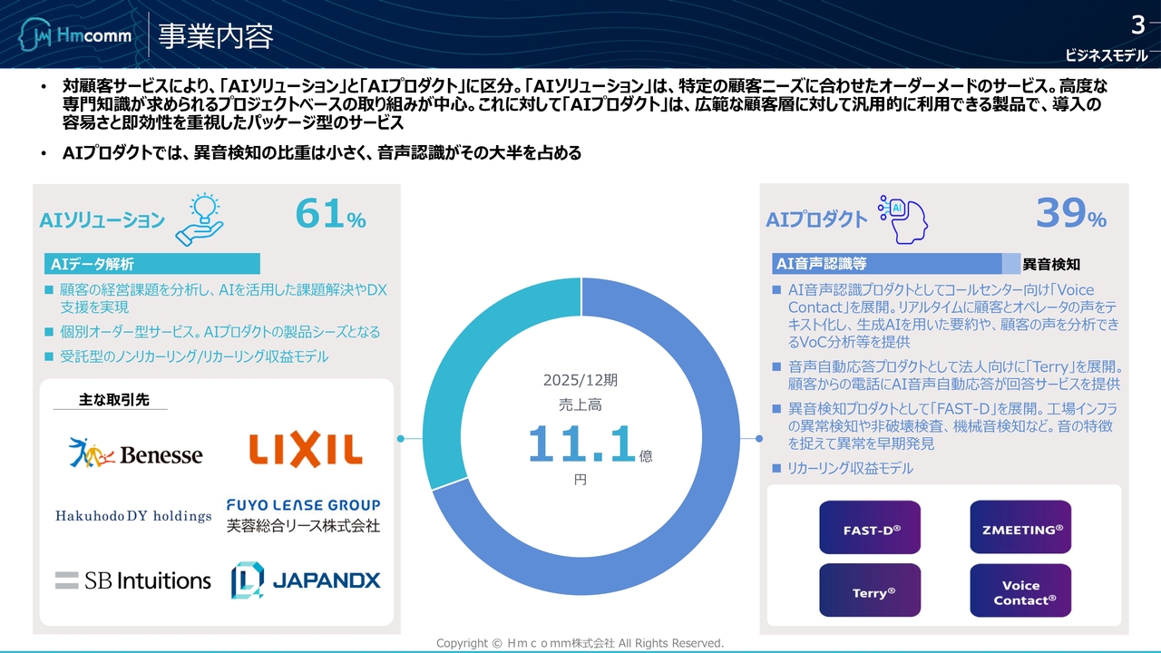Hmcomm、非連続成長による事業拡大に注力　26年度はAIプロダクト・ソリューション共に伸長し増収増益を見込む