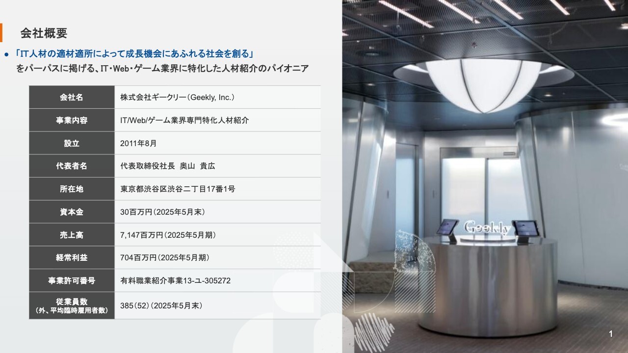 ギークリー上場会見、 ITハイレイヤー層に本格参入　AI普及が事業拡大の追い風に