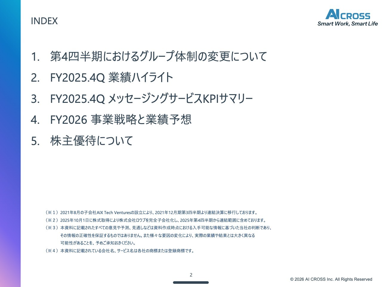 AI CROSS、FY2026はAI事業の黒字化・株主優待廃止で利益率改善見込　RCS拡大で中長期的な成長を図る