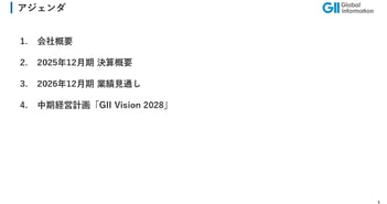 グローバルインフォメーション、委託調査事業の売上高は前年比＋63.2％と伸長　新設した専任部門が売上増に貢献
