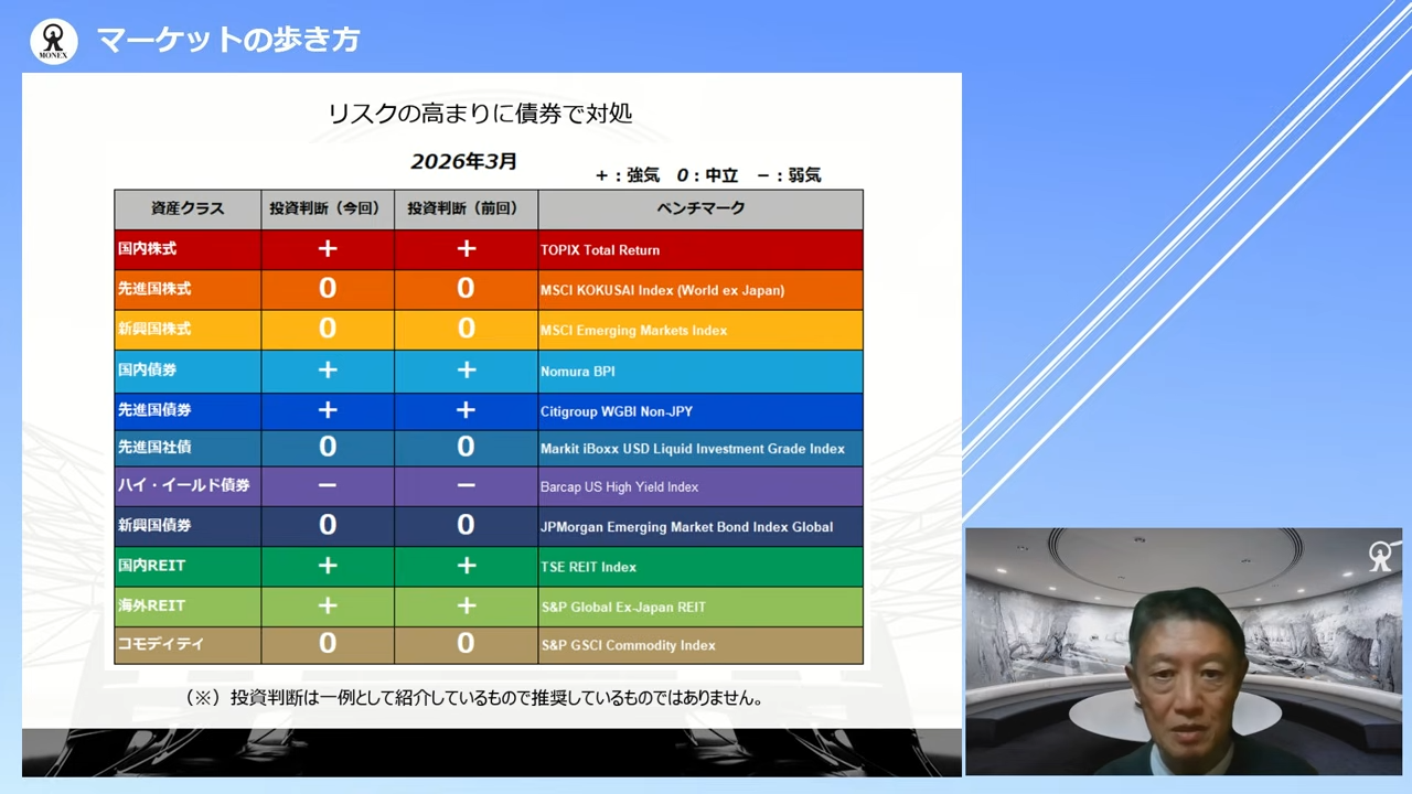 中東情勢混迷に影響を受けにくい、「安全資産」とされる国債の強さ