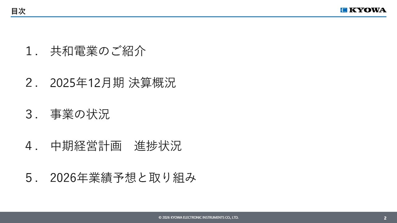 共和電業、売上高・営業利益ともに3期連続で増加　積極的な株主還元等の施策によりPBR1倍超えを達成
