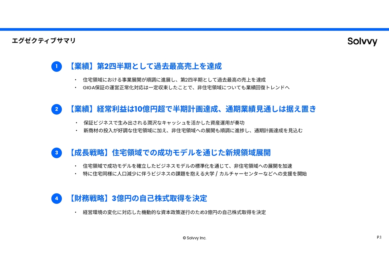 Solvvy、2Qとして過去最高売上を達成　既存住宅向け保証商材の好調等で、住宅領域の成長が下期業績を牽引する見通し