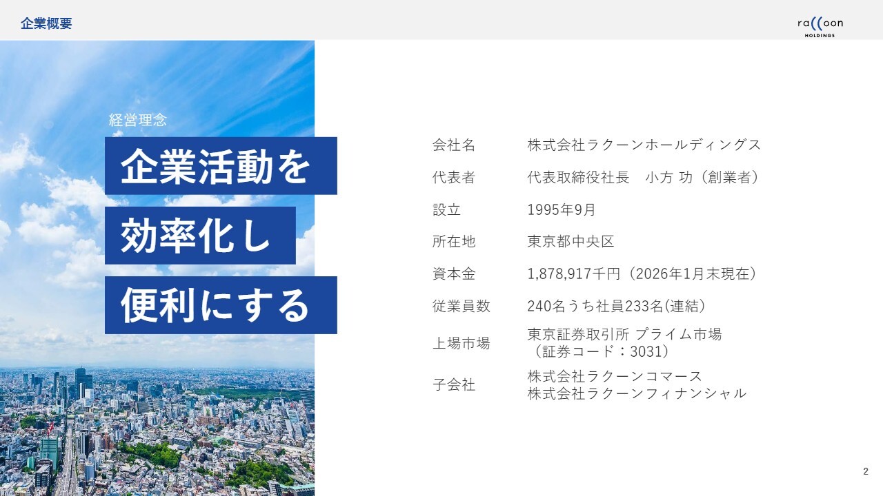 ラクーンHD、ECと金融で中小企業間取引を効率化　「BtoBネットワーク」構想で提携・M&Aを推進