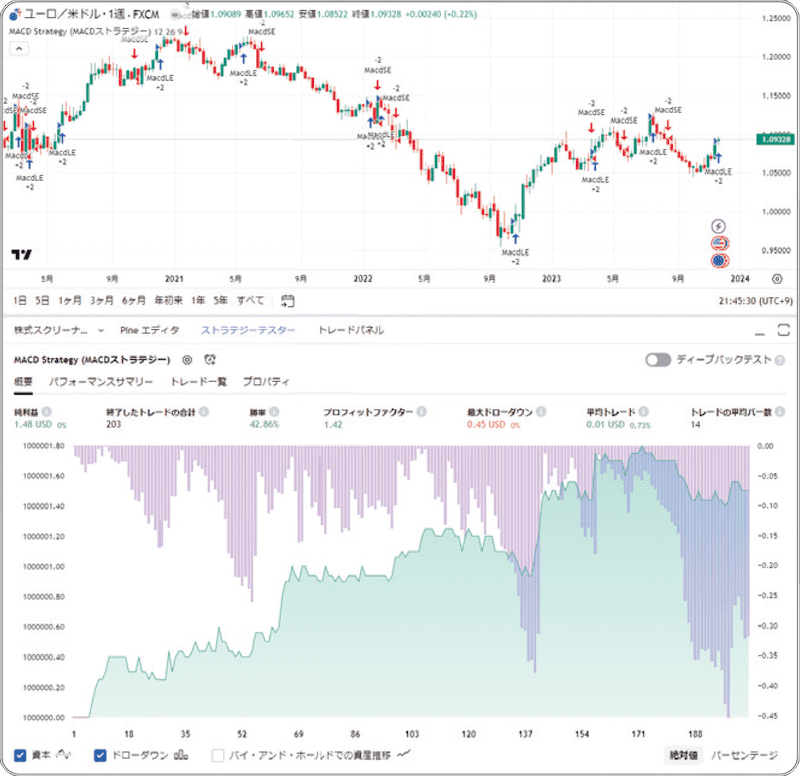 gaikokukawase-20260323-6