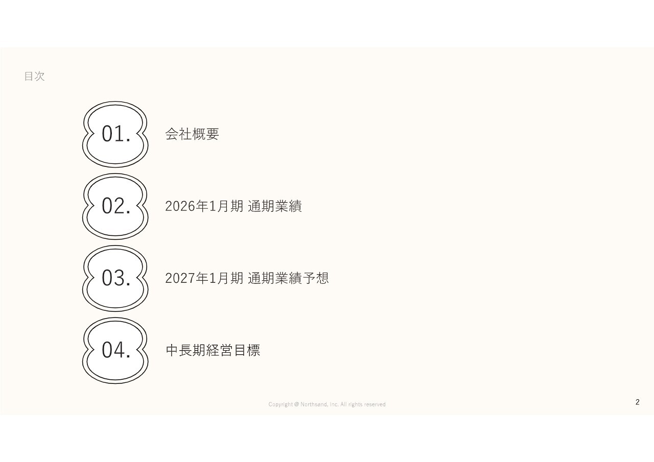 ノースサンド、売上高・営業利益ともに過去最高を更新　「ファンづくりサイクル」により持続的な成長を目指す