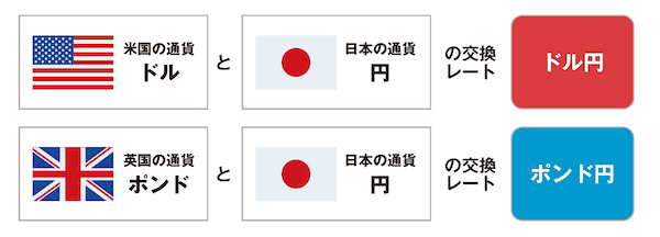 gaikokukawase-20260326-8