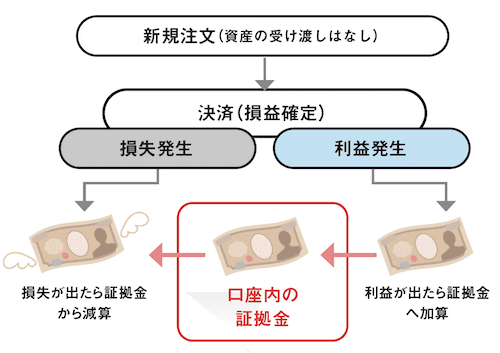 gaikokukawase-20260326-9