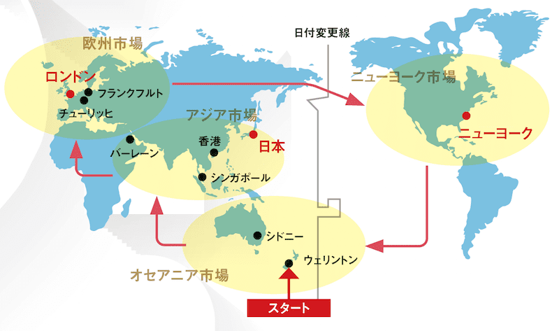 gaikokukawase-20260326-10