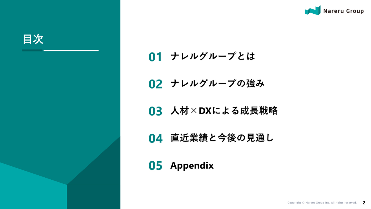 ナレルグループ、人材派遣を軸に「人材×DX」で成長加速　建設人材プラットフォームへの進化と課題解決を推進