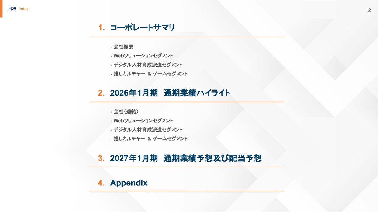 アピリッツ、生成AIの台頭をチャンスと捉え高収益体質へ　不採算収束で2027年1月期は黒字転換・配当29円へ増配予定