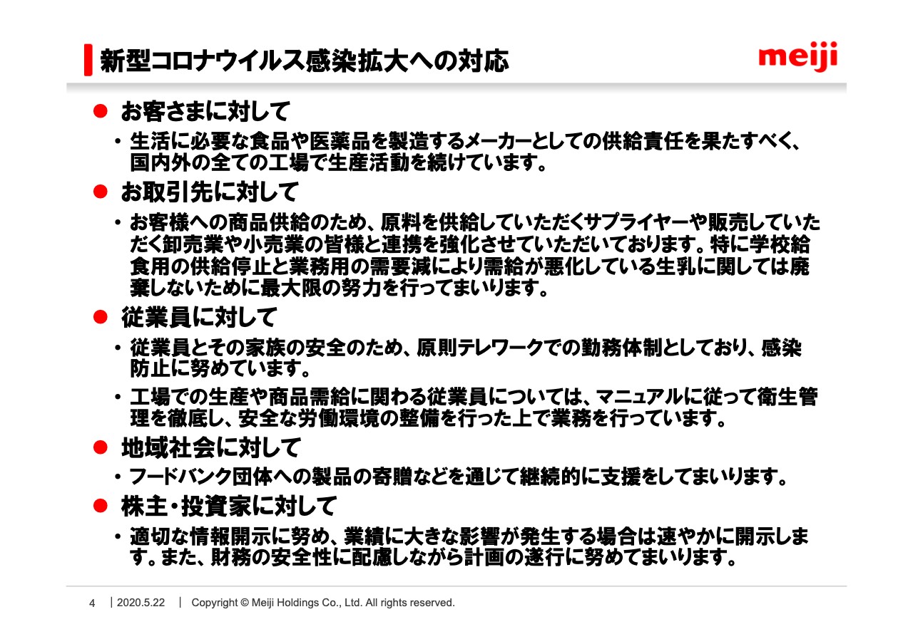 明治HD、通期の営業利益は前期比4.4％増　プロダクトミックスの改善や経費減が寄与