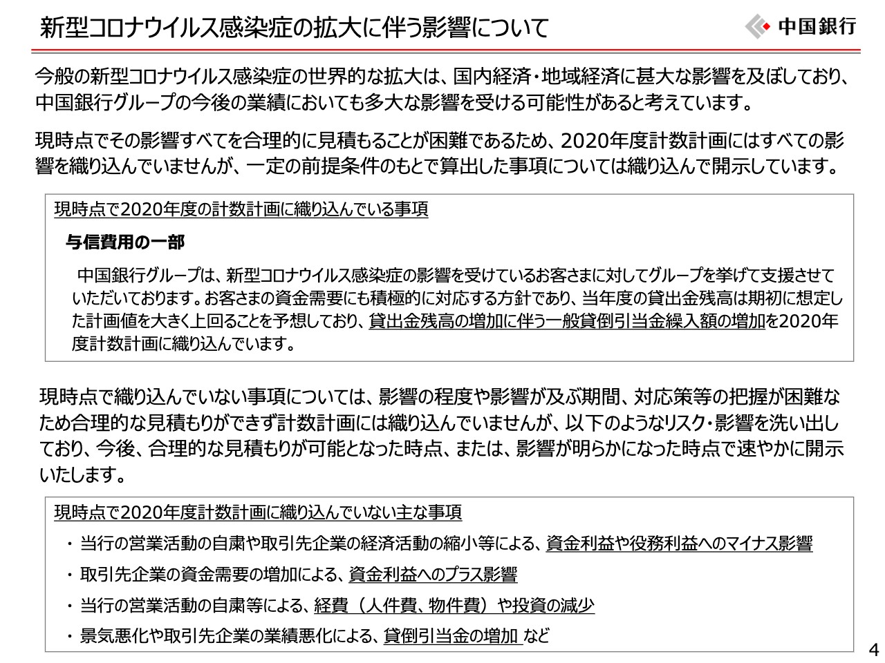 中国銀行、通期は経常利益が前年比65億円の減益　与信費用の増加や有価証券関係損益減少が要因