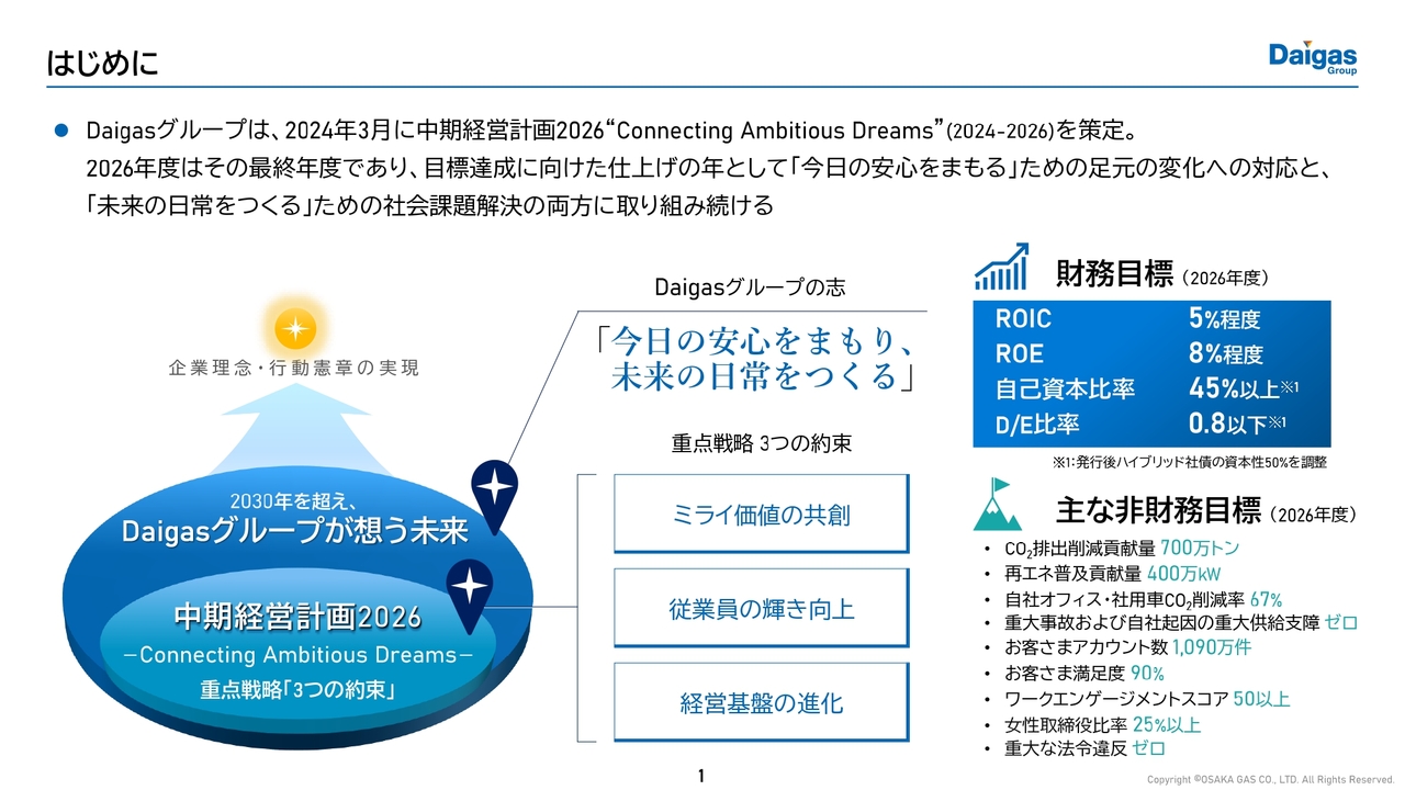 大阪ガス、 中計最終年度にROE8％目標達成＆10円増配　エネルギー安定供給と海外事業で着実な利益見通し
