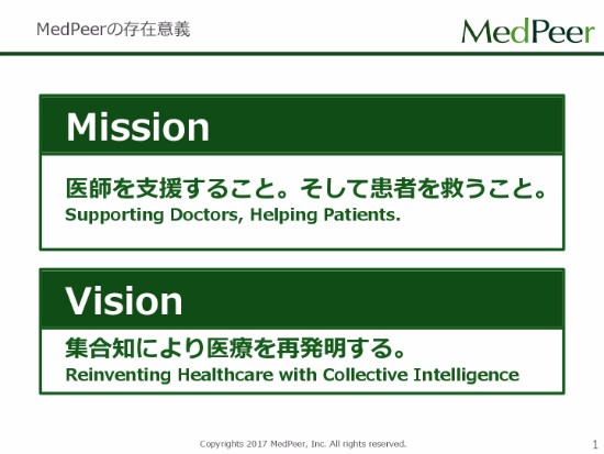 メドピア、単体営業利益は前年比3.7倍　ヘルステック領域で予防医療サービスを展開