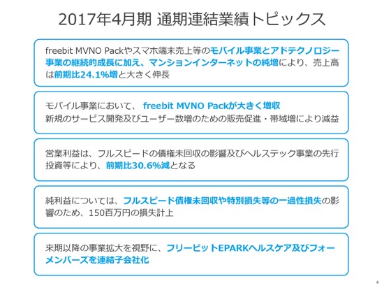 フリービット、中期事業方針『SiLK VISION 2020』の達成に向け、ヘルステック・不動産テック等の新規領域にも注力