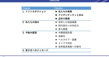 CSSホールディングス、増収増益前提で安定配当を継続　ROE15％超を掲げM&A・人的投資を推進