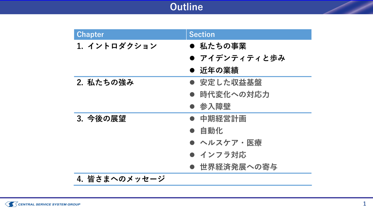 CSSホールディングス、増収増益前提で安定配当を継続　ROE15％超を掲げM&A・人的投資を推進