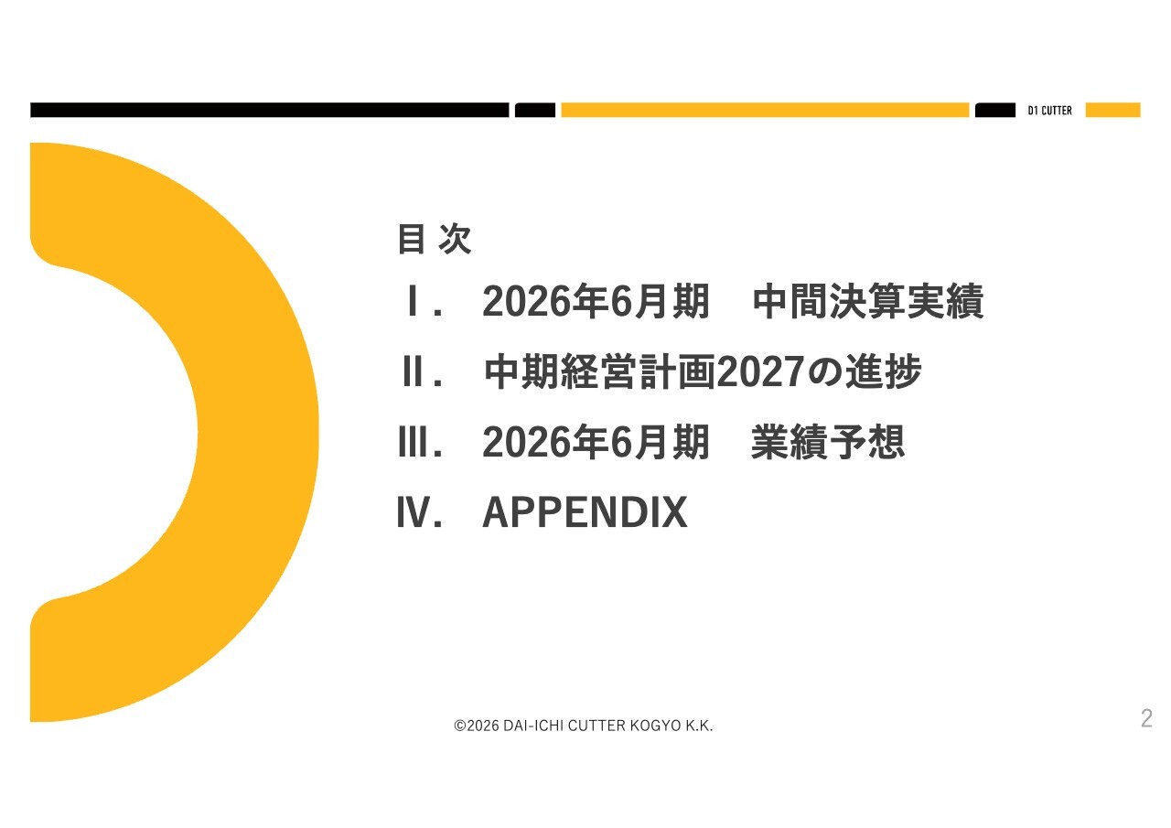 第一カッター興業、主力の切断・穿孔工事が前年比増収増益　トヨコー株式の売却で特別利益を計上