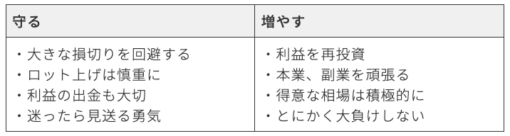 gaikokukawase-20260331-4