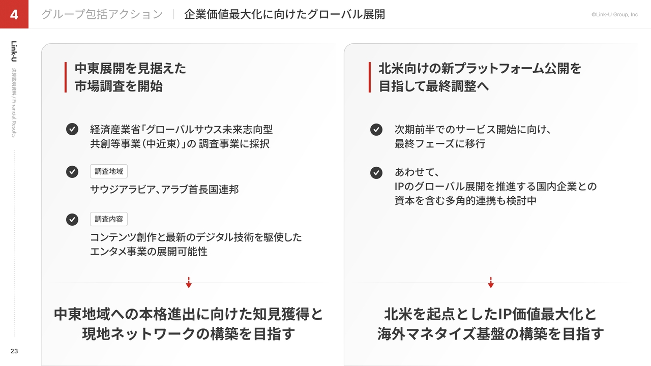 ログミーファイナンス 2025-06-19 17:00:01