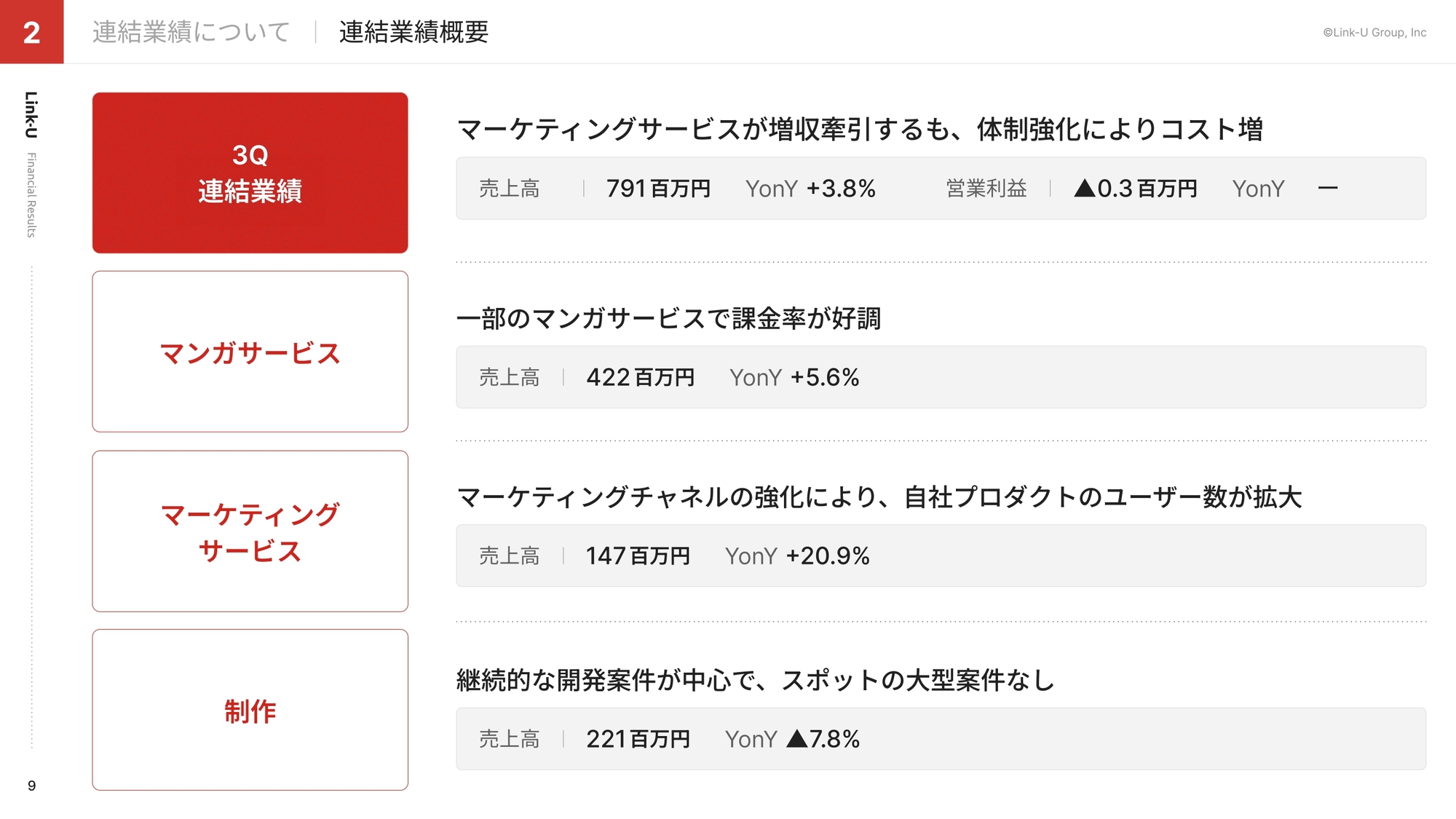 ログミーファイナンス 2024-06-21 13:00:01