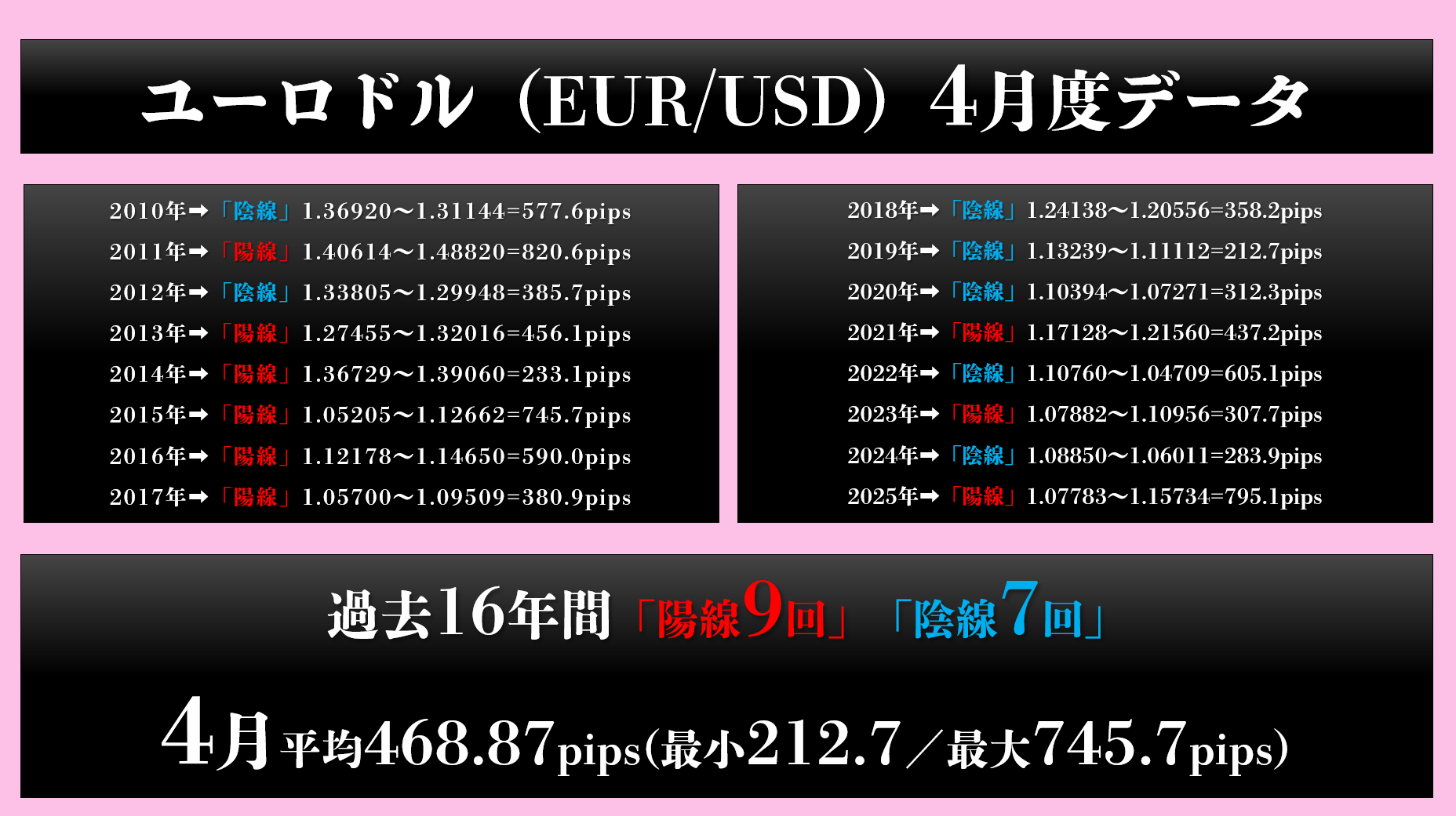 gaikokukawase-20260402-3