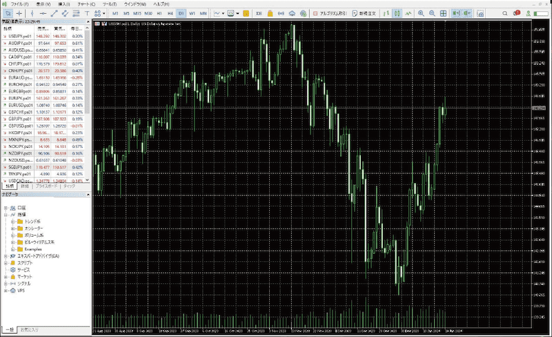 gaikokukawase-20260407-2