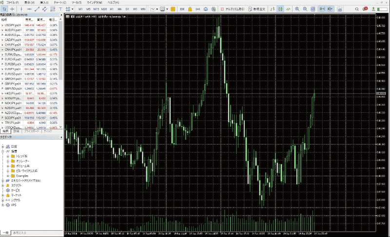 gaikokukawase-20260407-4