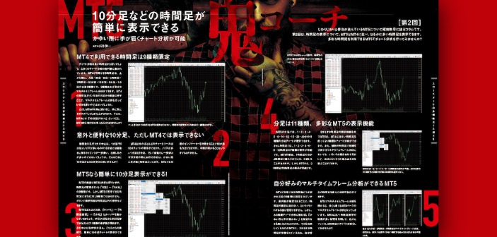 かゆい所に手が届くチャート分析を可能に！10分足を簡単に表示する方法｜MT5鬼コーチ［第2回］