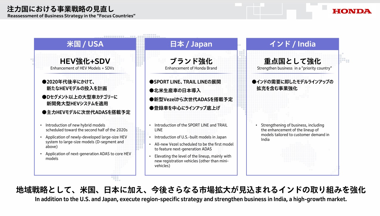 出典:本田技研工業株式会社 四輪電動化戦略の見直しに伴う損失の発生および今後の方向性について