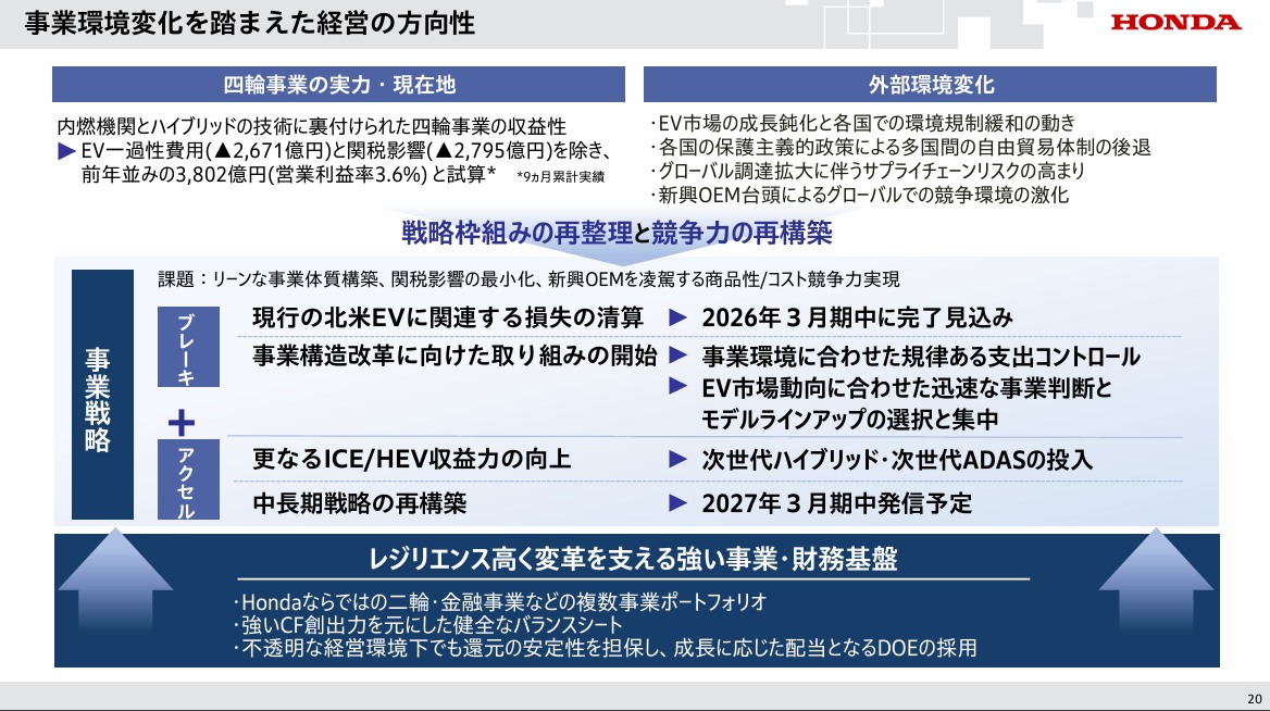 出典:本田技研工業株式会社 2026年3月期 第3四半期決算説明会資料