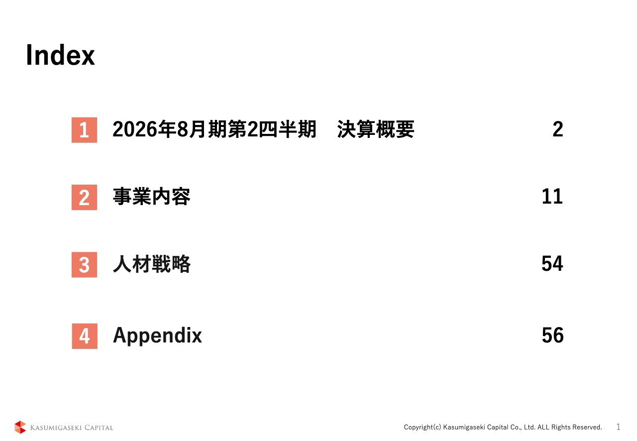 霞ヶ関キャピタル、売上高・営業利益ともに上期過去最高を更新　AUM+パイプラインの事業規模は8,062億円に到達