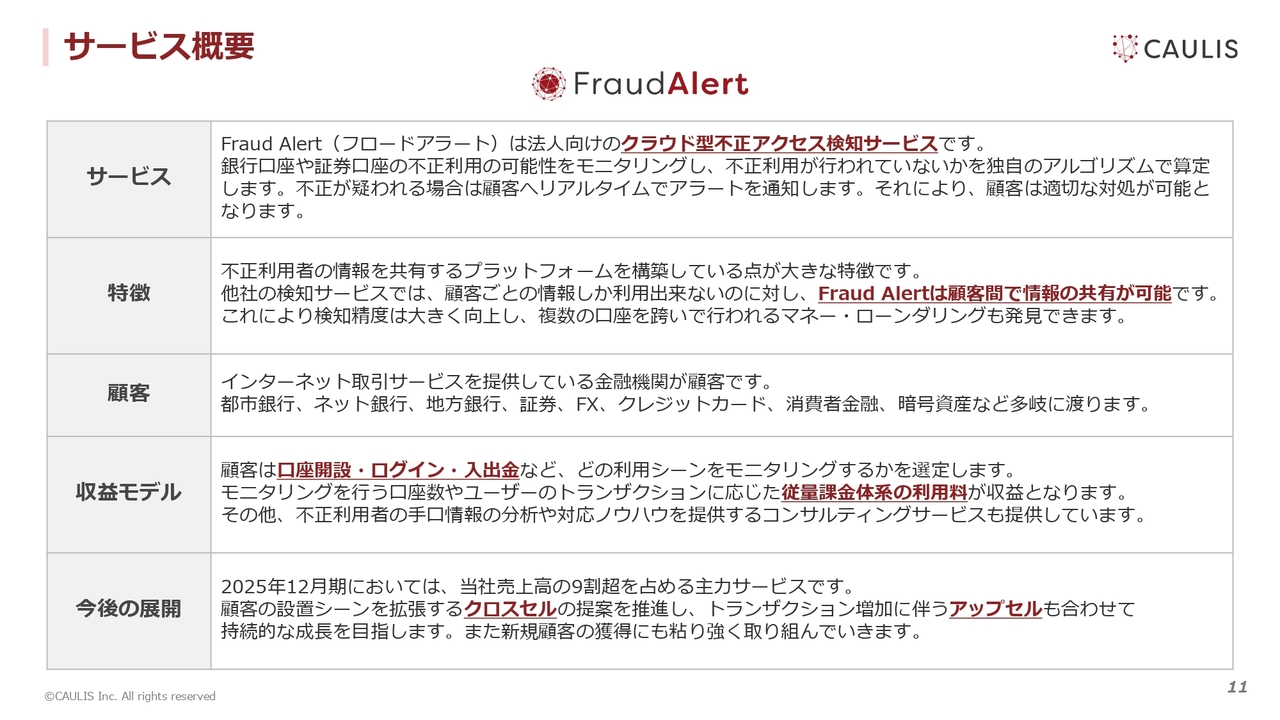 カウリス、2026年以降の成長戦略を説明　顧客実績も増加、金融犯罪対策のリーディングカンパニーとして成長継続