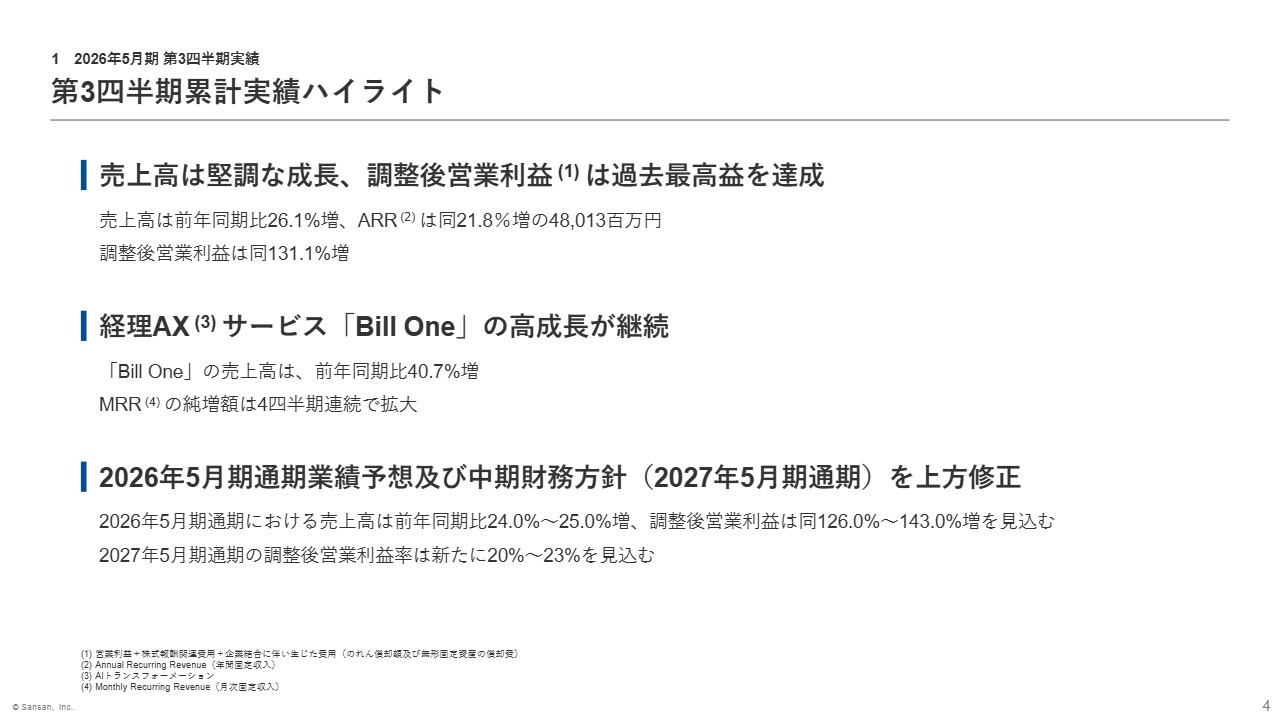 Sansan、調整後営業利益は過去最高益を達成 各サービスの堅調な成長を受け通期業績予想を上方修正