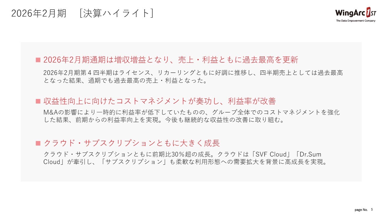 ウイングアーク1st、過去最高の売上・利益を更新 AIへの投資を強化し、さらなる成長へ