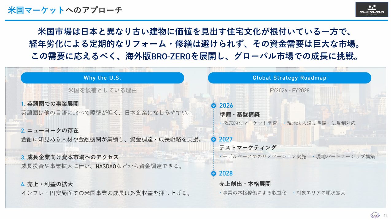 株式会社ブロードエンタープライズ　成長可能性に関する説明資料　P41