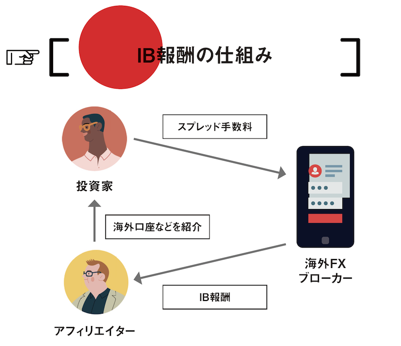 gaikokukawase-20260415-3