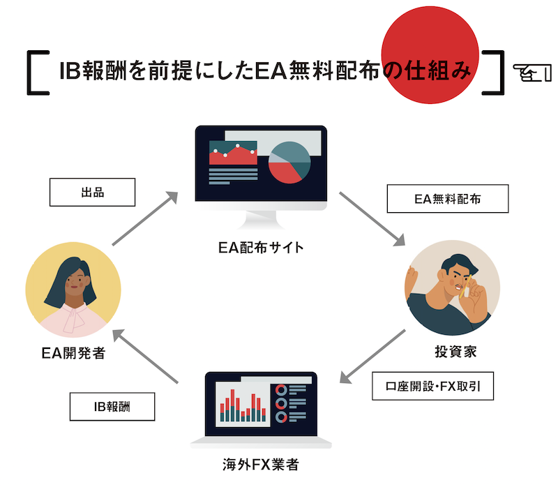 gaikokukawase-20260415-4