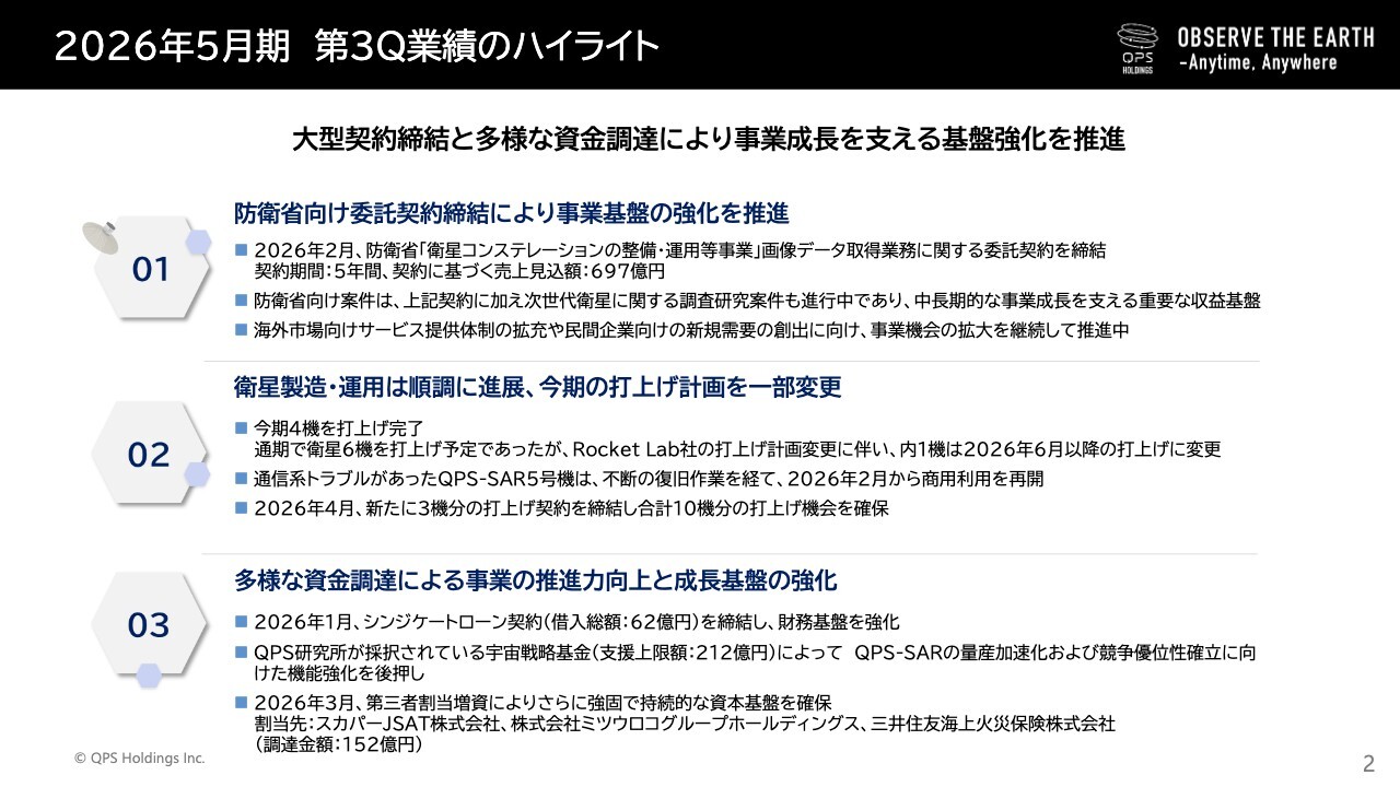 QPSホールディングス、防衛省から5年697億円売上の大型案件を受注　営業利益は期初予想から10億円良化見込み
