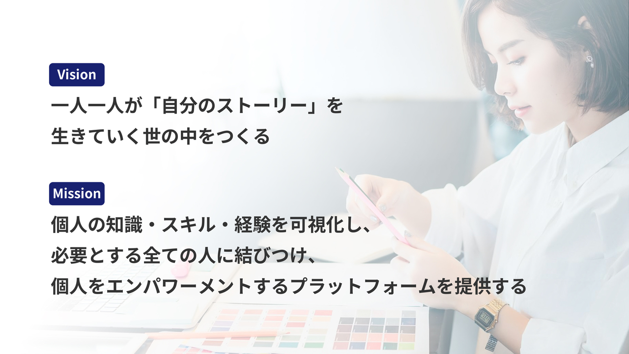 ココナラ、売上高・EBITDAが過去最高を更新　エージェント事業の成長で全社の収益拡大基調が鮮明に