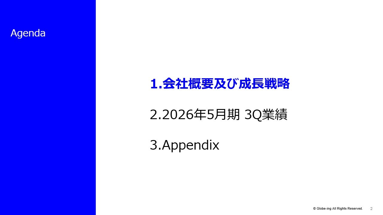 グロービング、3Qは売上高・営業利益ともに過去最高を更新　AI関連売上比率が50%まで上昇