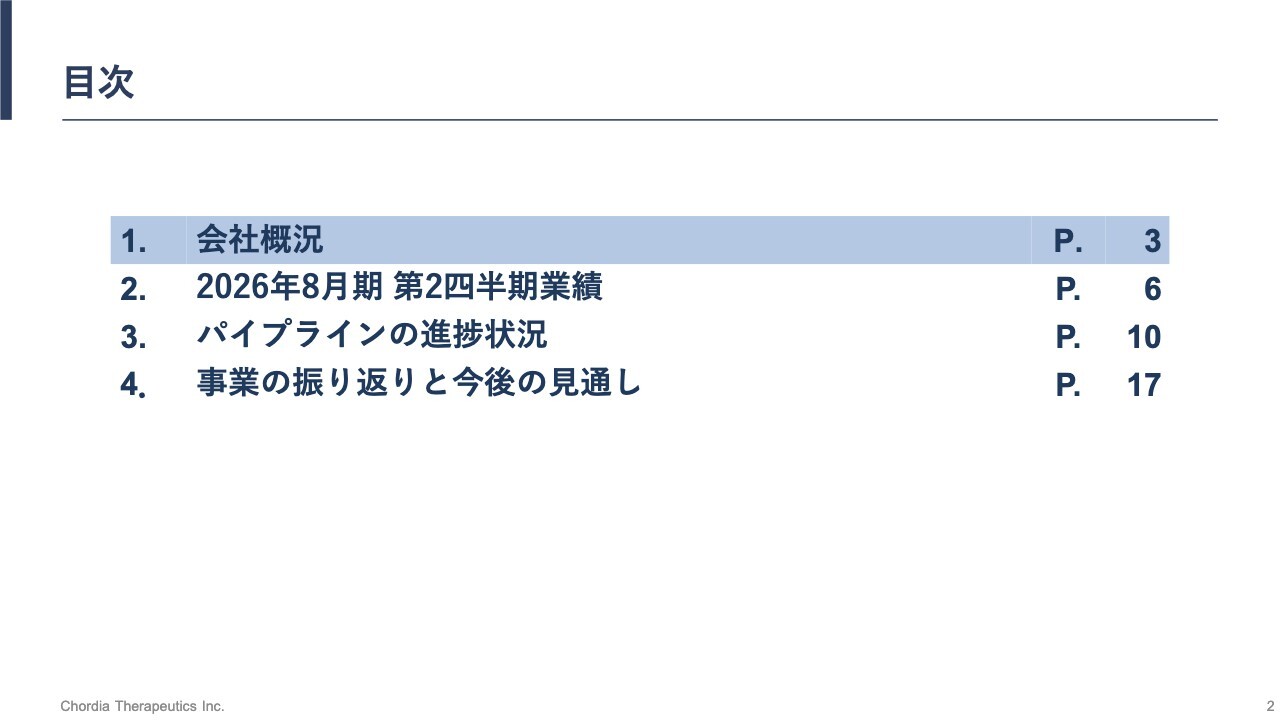 Chordia Therapeutics、rogocekibの開発進展　臨床試験は日米102名の症例登録完了