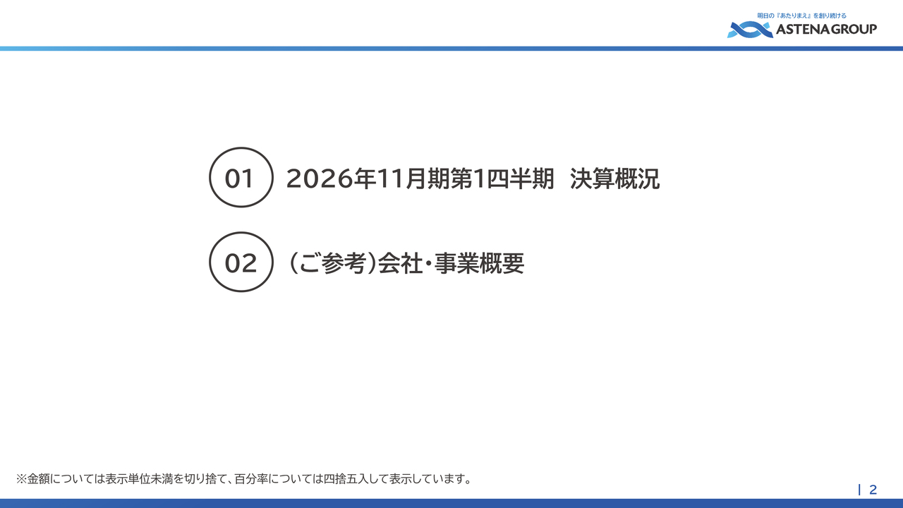 アステナHD、1Qは増収増益で通期計画に対し順調に進捗　化学品とHBC・食品事業が牽引