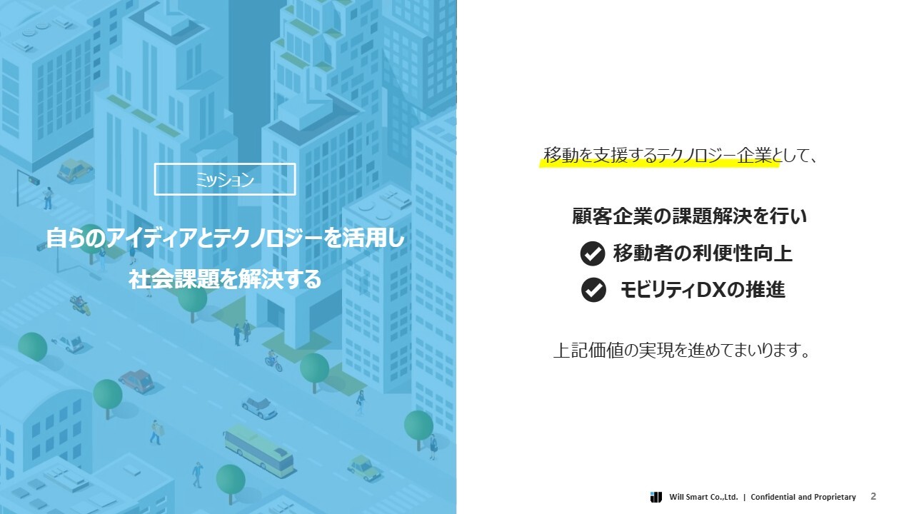 Will Smart、物流・地域交通DXを成長ドライバーに、30年度営業利益3.5億円へ　パートナーシップを通じた販売も推進