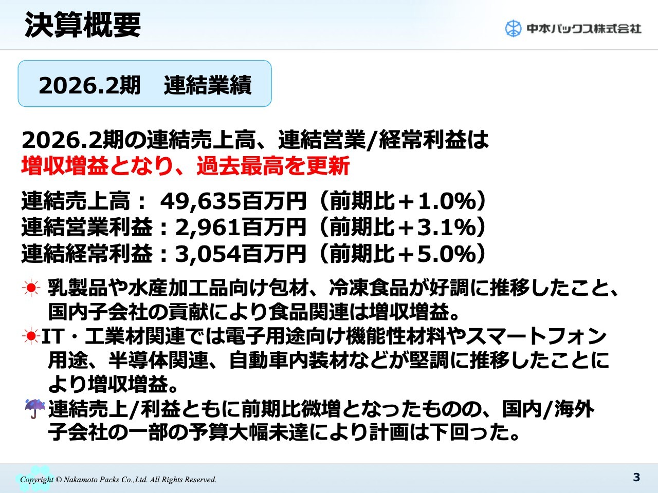 中本パックス、前期比増収増益で過去最高更新　IT・工業材関連や乳製品・水産加工品向け包材が伸長
