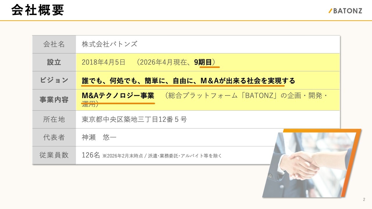 バトンズ上場会見、AI活用でM&A業務の効率化を推進　誰もがM&Aを選択できる社会へ
