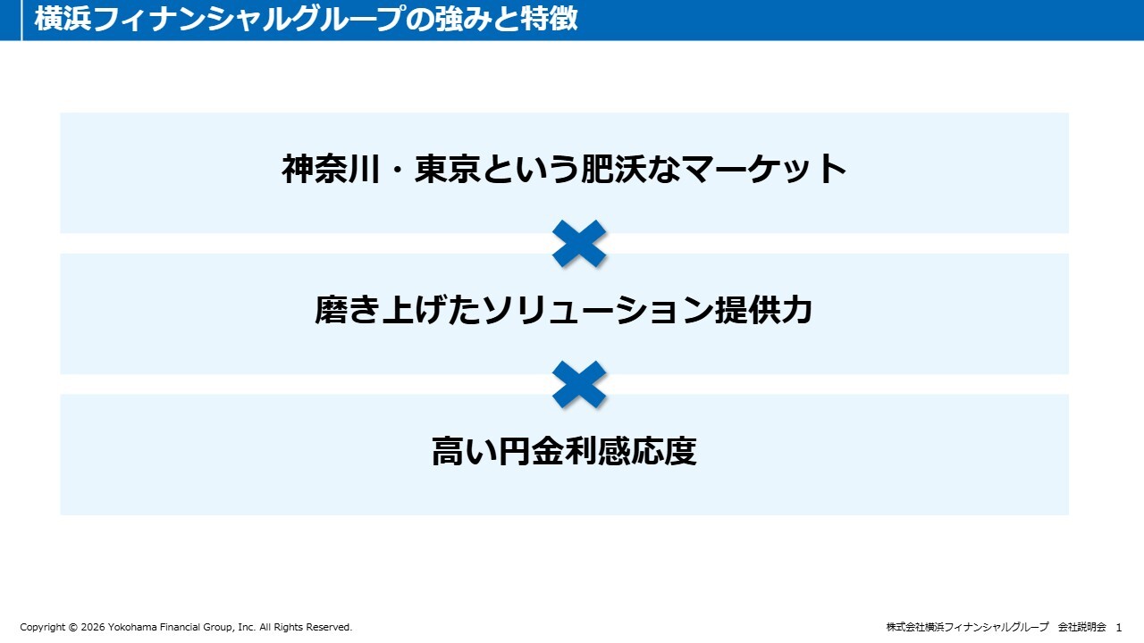 横浜FG、首都圏基盤の「地域密着の都市型総合金融グループ」　高度なソリューション提供拡大と戦略的投資（M&A）でROE12％超へ